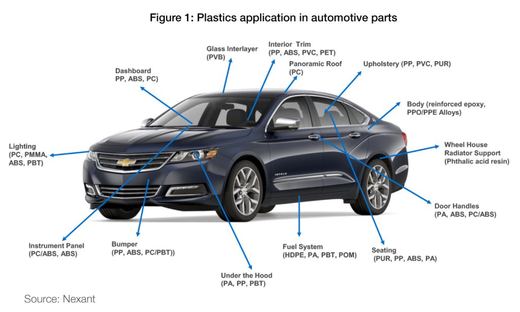 automotive-components.png